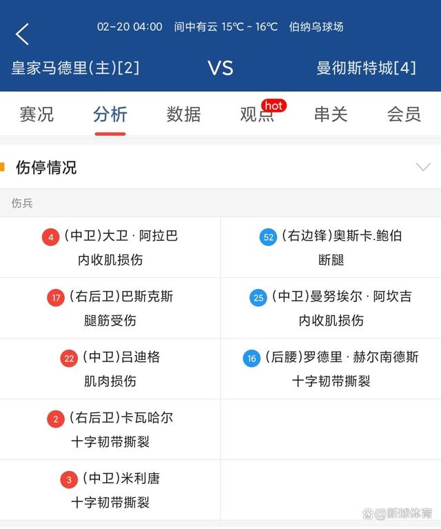 马德里德比落幕,皇马晋级淘汰赛 马德里德比落幕,皇马晋级淘汰赛