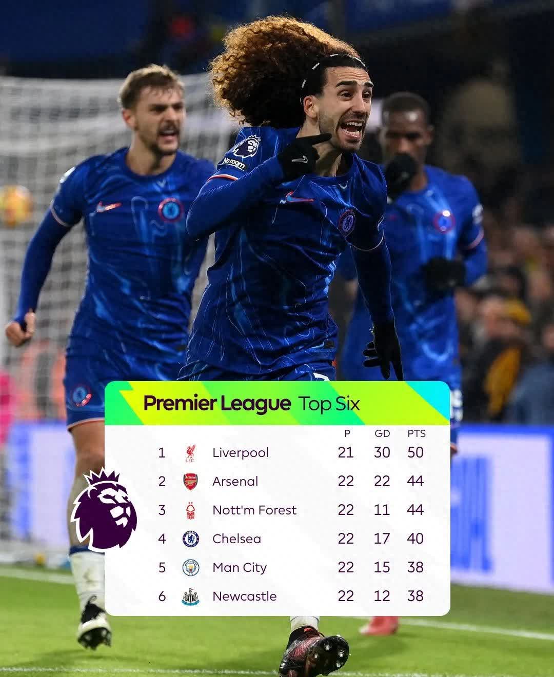 狼队迎战切尔西,展开激烈抢战 狼队迎战切尔西,展开激烈抢战