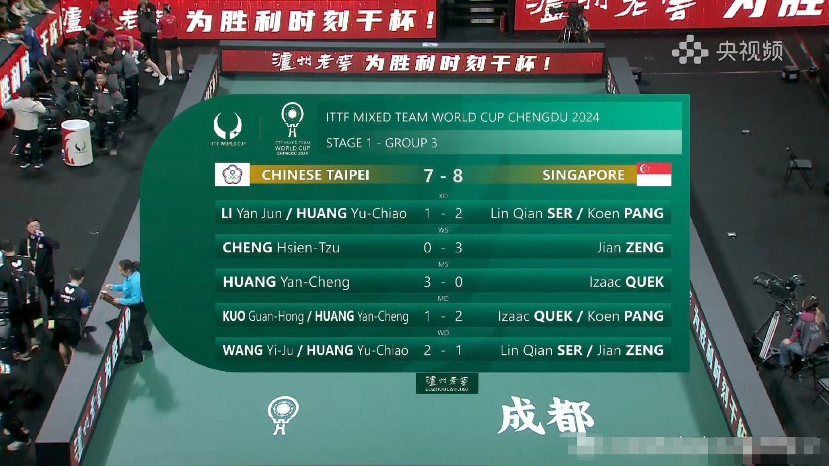 热门球队接连获胜一路领先稳坐榜首位置的简单介绍 热门球队接连获胜一路领先稳坐榜首位置的简单介绍